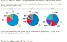 Responsive image - wide screen